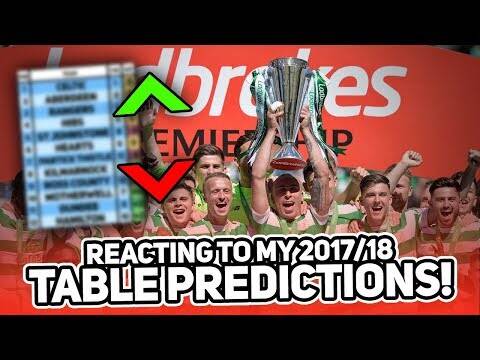 Reacting to My Scottish Premiership Predictions &ndash; 2017/18!