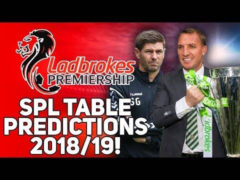 Scottish Premiership 2018/19 Table Predictions!