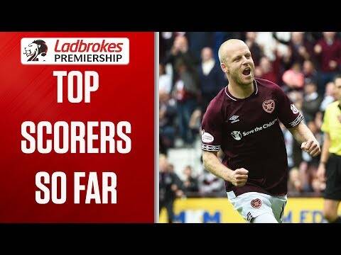 This Seasons Top 4 Scorers So Far! | Ladbrokes Premiership