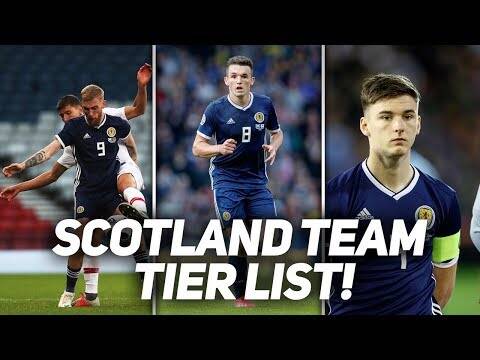 Ranking All Scotland National Team Players I Tier List!