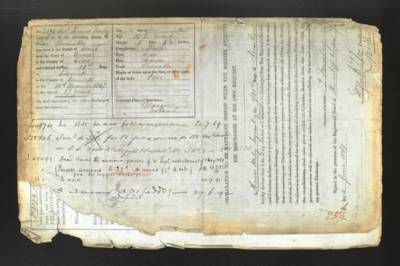 Thomas Maley – Examination of Invalid Soldiers – Tuesday 22nd June 1869 Thomas Maley – Examination of Invalid Soldiers – Tuesday 22nd June 1869