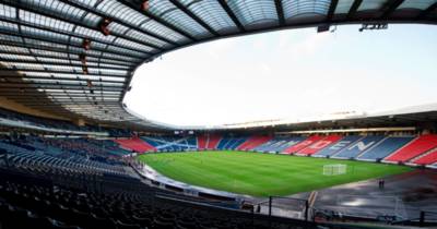 The leaked document that maps out Scottish football’s 4-point return to action The leaked document that maps out Scottish football’s 4-point return to action