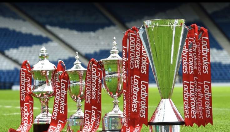 SPFL Predictions SPFL Predictions