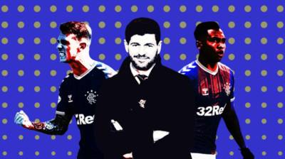 Scotland’s second Champions League spot should be game changer for Rangers Scotland’s second Champions League spot should be game changer for Rangers