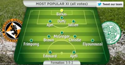 The Celtic team fans want to see if Shane Duffy seals dream transfer The Celtic team fans want to see if Shane Duffy seals dream transfer