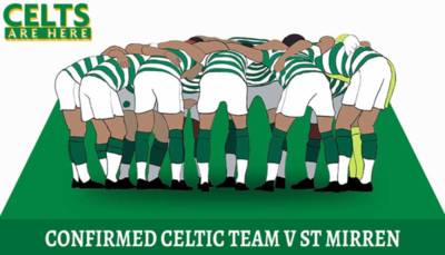Confirmed: Klimala Starts – Celtic Team V St. Mirren