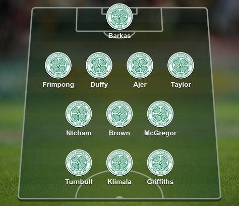 Team selection has been reduced, but there’s enough depth to fit the right formation Team selection has been reduced, but there’s enough depth to fit the right formation