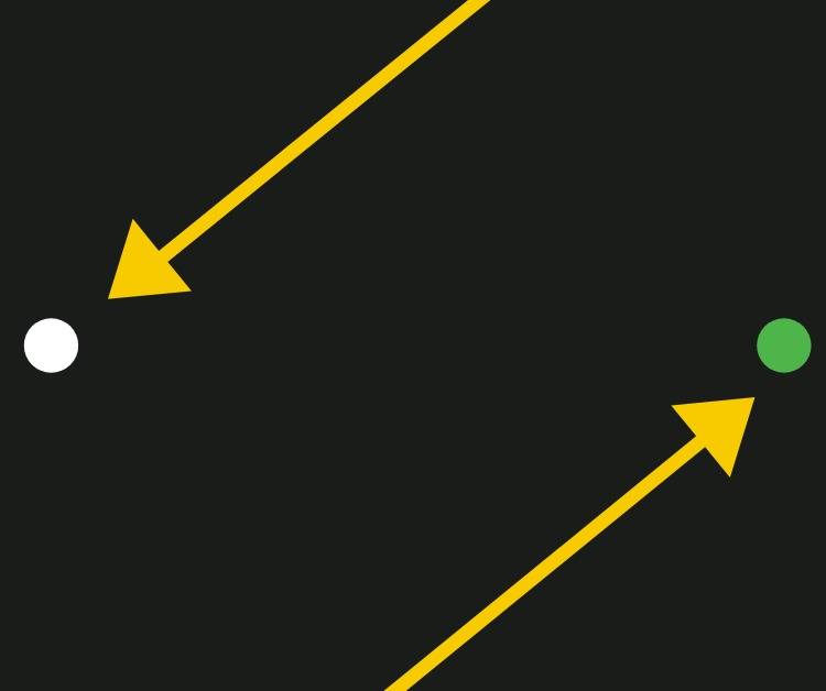 The Cynic Match Centre – Milan 22/10/2020 The Cynic Match Centre – Milan 22/10/2020