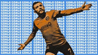 Micky Mellon may have to revert back to old tactics to revive Dundee United’s attack Micky Mellon may have to revert back to old tactics to revive Dundee United’s attack