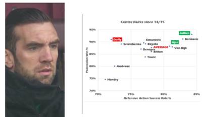 The Wrong Bhoy The Wrong Bhoy