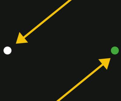 The Cynic Match Centre – Kilmarnock 13/12/2020