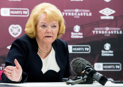“The players do care”; Ann Budge feels heat ahead of Celtic clash “The players do care”; Ann Budge feels heat ahead of Celtic clash