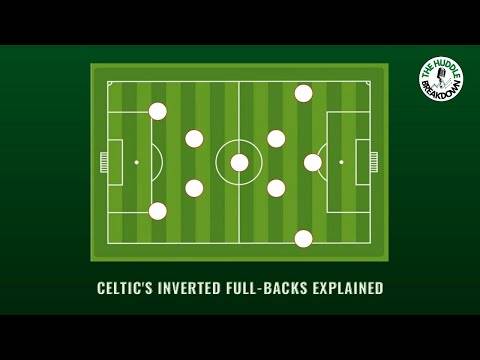 Celtic’s inverted full-backs explained Celtic’s inverted full-backs explained
