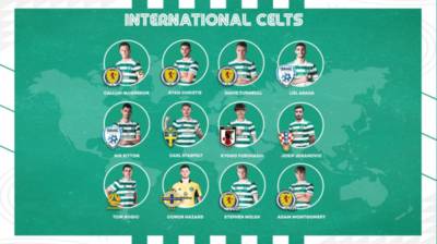 Good luck to Celticâs international stars Good luck to Celticâs international stars