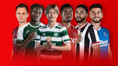 Scottish Premiership: How did your club’s season go?