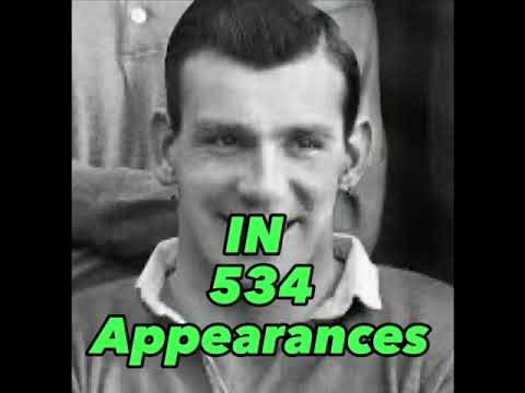 James Edward McGrory ⚽️