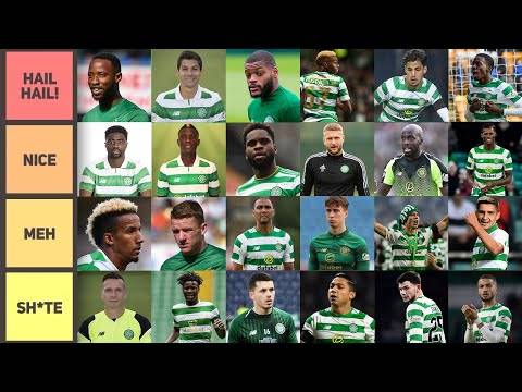 Ranking All of Brendan Rodgers Signings During His First Celtic Spell!