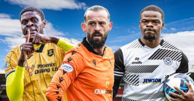 The 15 best SPFL summer transfer bargains to be had including World Cup stars and Championship goal machine