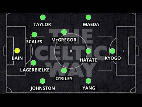 Motherwell v Celtic: Line-up reaction & match preview