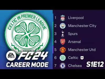 FA CUP SEMI-FINAL AND TOP 4 CHARGE! | FC 24 Celtic Career Mode S1E12