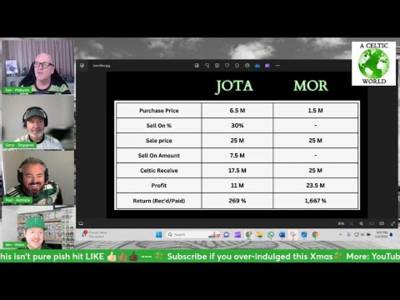 Will Celtic Sell O’Riley for 25M (’’Jota Money’’)?