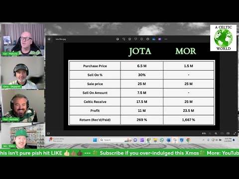 Will Celtic Sell O’Riley for 25M (’’Jota Money’’)?