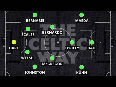 Hibernian vs Celtic Line-up REACTION: Kuhn and Idah make first starts as Kyogo and Maeda are dropped