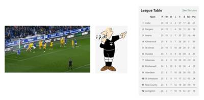 Honest Mistakes – To Week 25