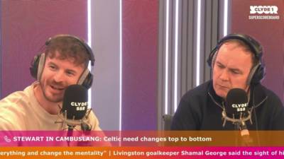 Weekend Reaction | Monday 19Th February