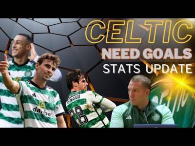 BR looks at these STATS