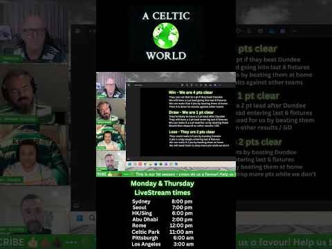 Win Lose or Draw &ndash; How Big Is This Glasgow Derby Result In The Title Race?