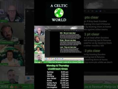 Win Lose or Draw – How Big Is This Glasgow Derby Result In The Title Race? Win Lose or Draw – How Big Is This Glasgow Derby Result In The Title Race?