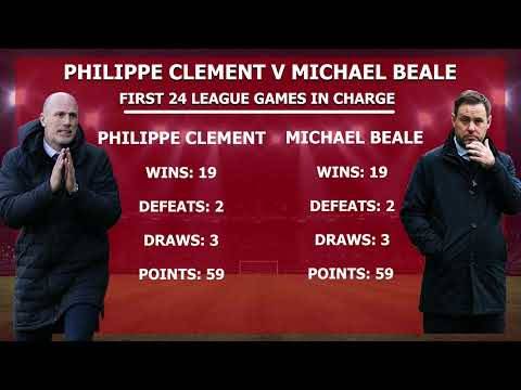 😮 Surprising Stats About Clement v Beale