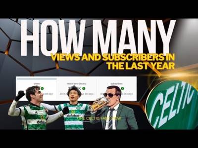 What a journey it been total views for the year