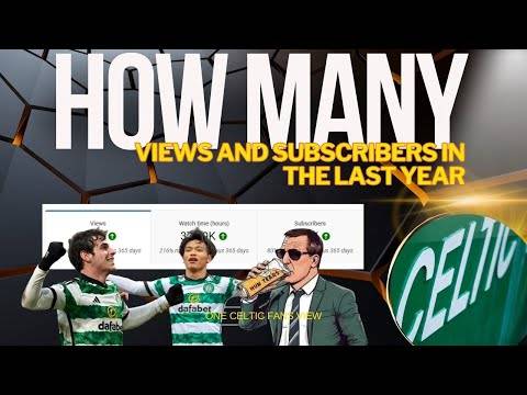 What a journey it been total views for the year