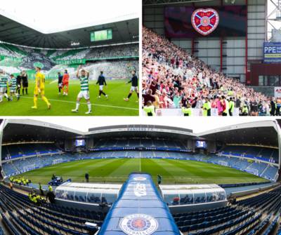 Scottish Premiership season tickets 24/25: How Rangers and Celtic prices compare to Hearts, Hibs and more