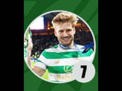 NO YOUR PLACE #LEVELS #fyp #celtic #viral