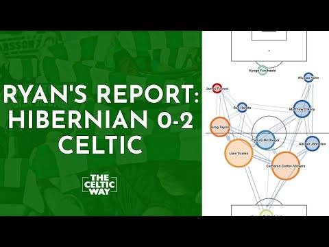 Ryan’s Report: The analytics and data behind Hibernian 0-2 Celtic at Easter Road