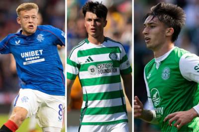 Best Scottish Youngsters 2024: Here are the 30 highest rated youngsters in the Scottish Premiership – from Rangers £2.9m ace to Celtic £1.7m man