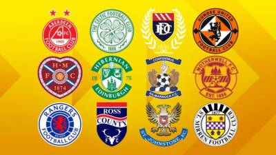 Scottish Premiership transfers: Who does your club still need to sign? Scottish Premiership transfers: Who does your club still need to sign?