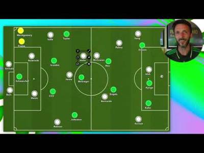 ARE WE STRONGER NOW!? Celtic Transfer Window Analysis