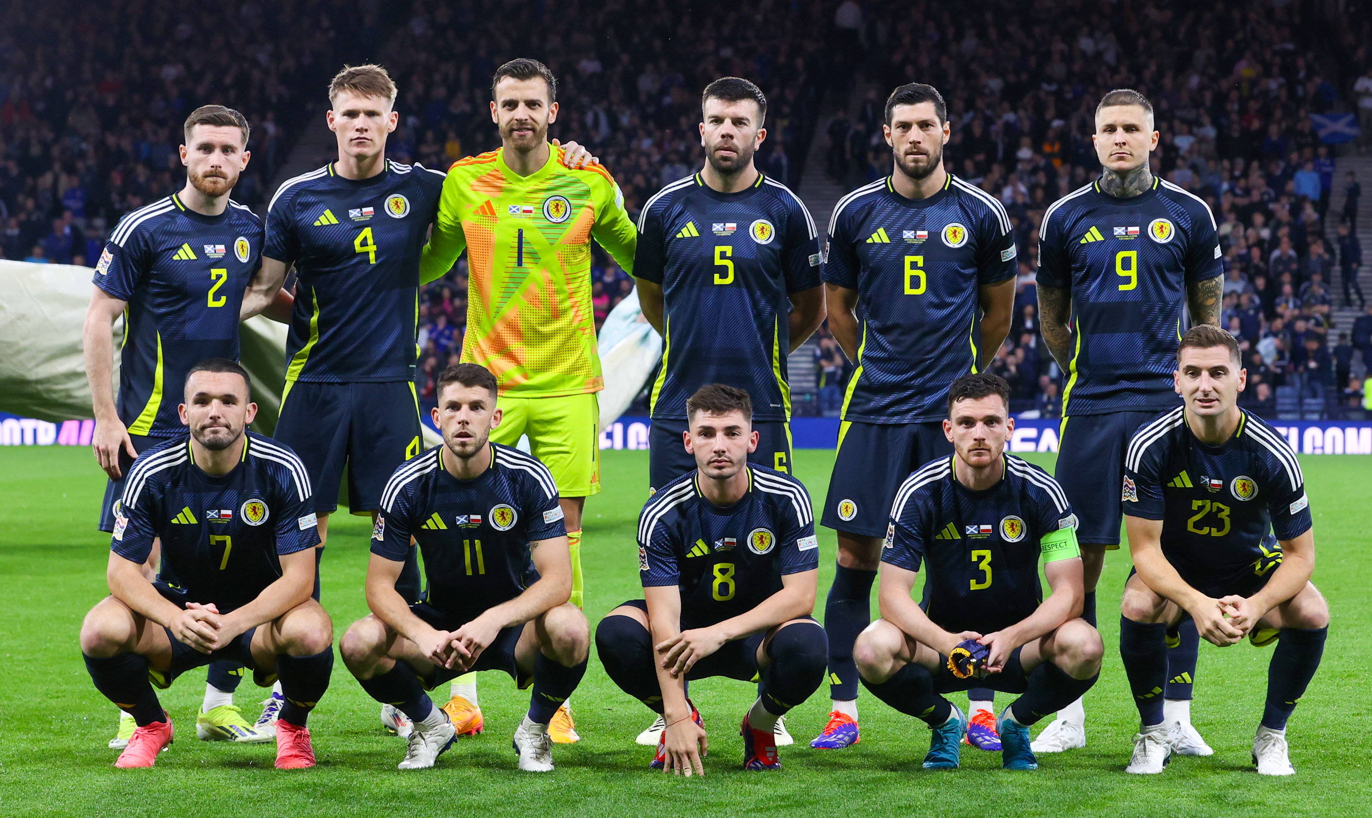 Scotland’s best and worst players in Poland defeat ranked &ndash; with Celtic man given surprise star man rating