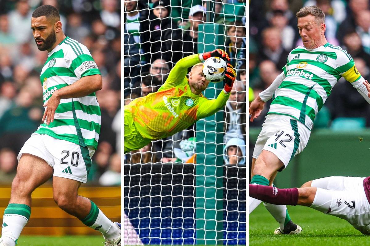 Celtic 24/25 squad ranked: Hoops £110m squad value revealed &ndash; including key player’s shock £1.7m valuation
