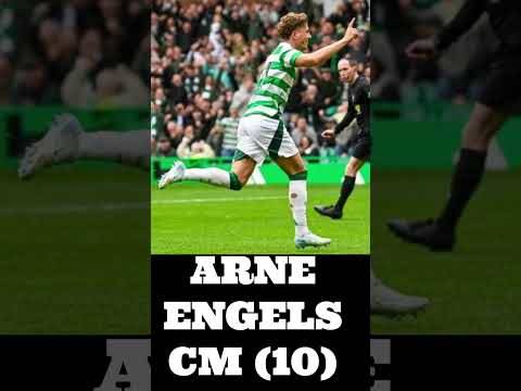 CELTIC v SLOVAN BRATISLAVA PREVIEW #celticfc #championsleague #scottishfootball