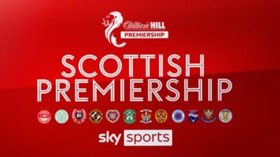 Scottish Premiership: Unbeaten runs, winless starts, manager sackings