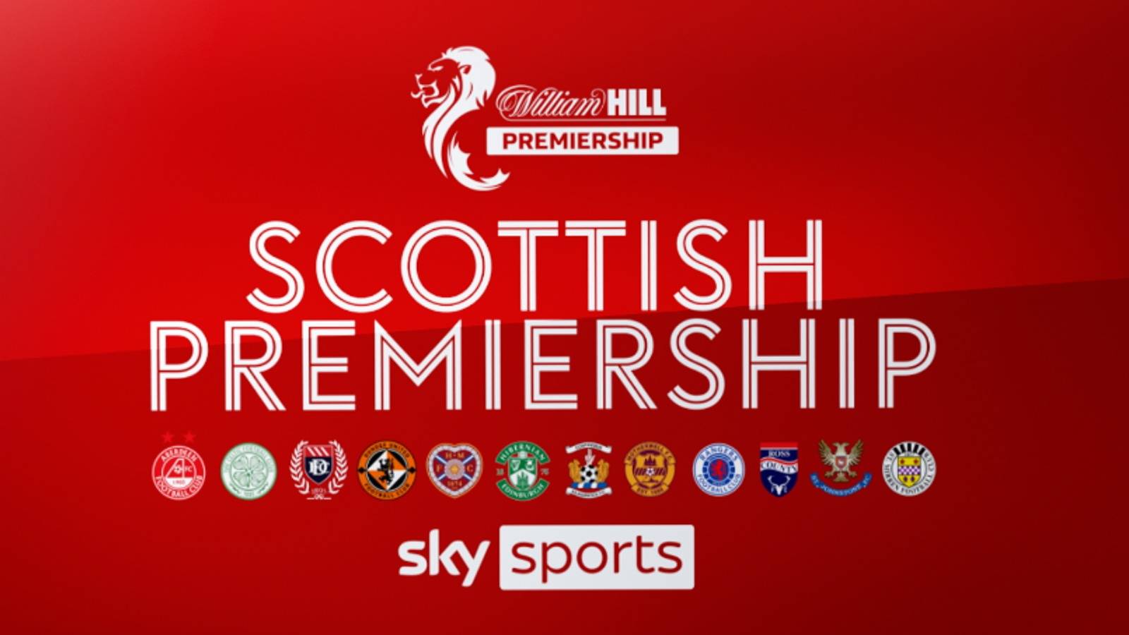 Scottish Premiership: Unbeaten runs, winless starts, manager sackings