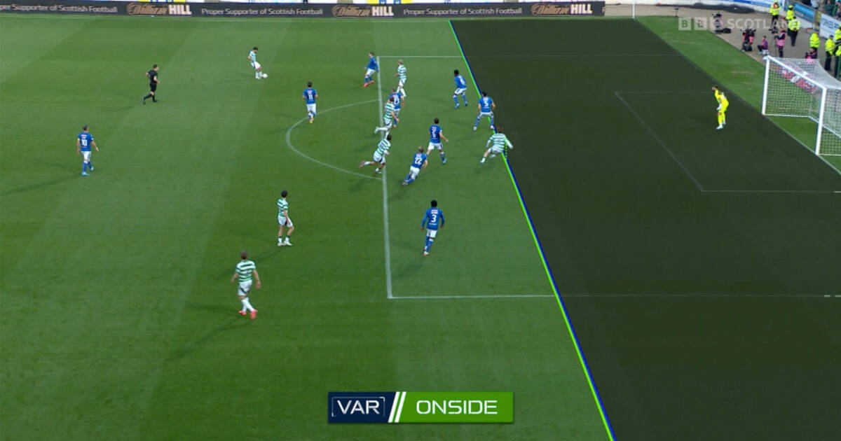 Kyogo goal sparks wild Celtic AI theory from Rangers hero as ‘trust’ in VAR offside lines questioned