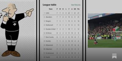 Honest Mistakes: Week Seven