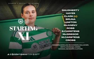 Teamâ€™s Up â€“ Celtic boss makes three changes for Hearts showdown