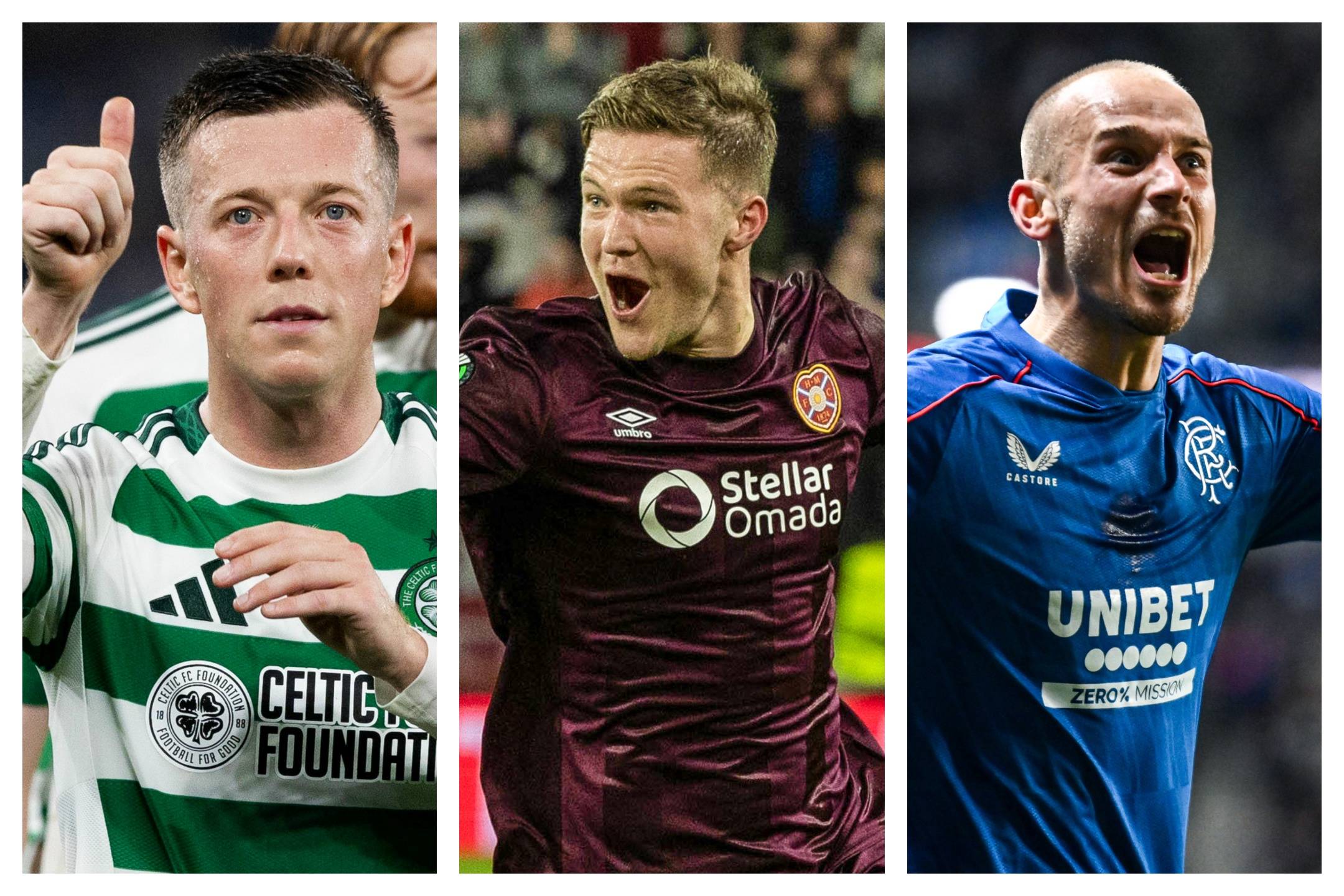 Where Celtic, Rangers and Hearts sit in European tables &ndash; prize money, coefficient boost, chances of progress